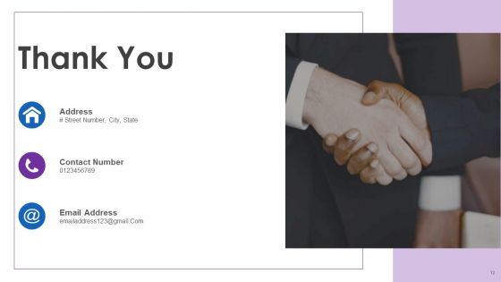 Online Product Characteristics Ppt PowerPoint Presentation Complete With Slides