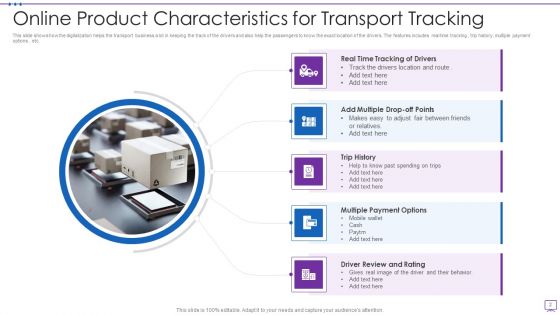 Online Product Characteristics Ppt PowerPoint Presentation Complete With Slides