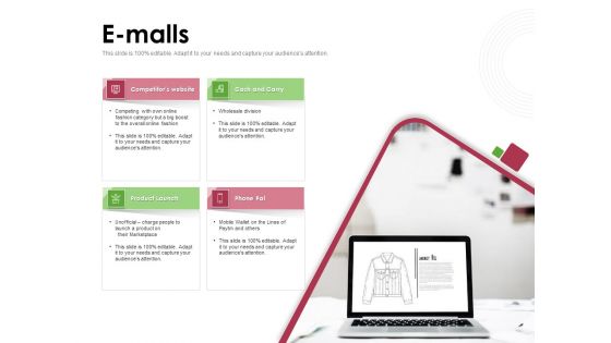 Online Product Planning E Malls Ppt Model Show PDF