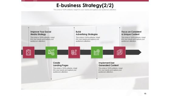 Online Product Planning Ppt PowerPoint Presentation Complete Deck With Slides