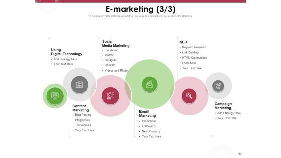 Online Product Planning Ppt PowerPoint Presentation Complete Deck With Slides