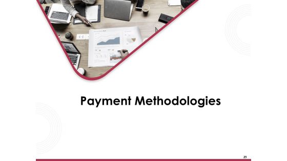 Online Product Planning Ppt PowerPoint Presentation Complete Deck With Slides