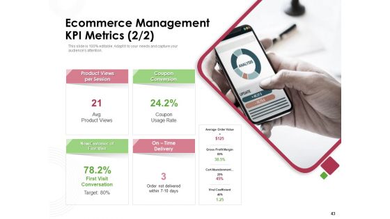 Online Product Planning Ppt PowerPoint Presentation Complete Deck With Slides