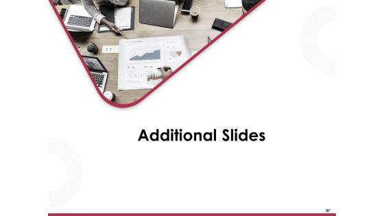 Online Product Planning Ppt PowerPoint Presentation Complete Deck With Slides