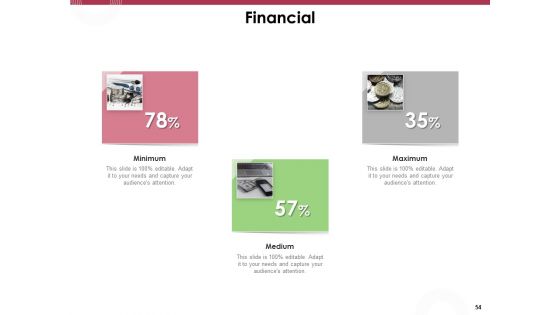 Online Product Planning Ppt PowerPoint Presentation Complete Deck With Slides