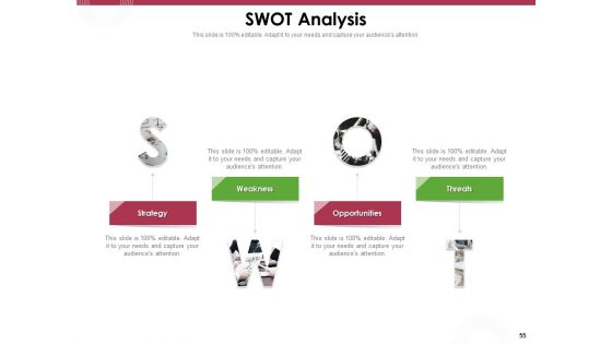 Online Product Planning Ppt PowerPoint Presentation Complete Deck With Slides