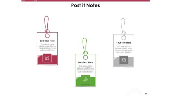 Online Product Planning Ppt PowerPoint Presentation Complete Deck With Slides