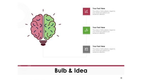 Online Product Planning Ppt PowerPoint Presentation Complete Deck With Slides