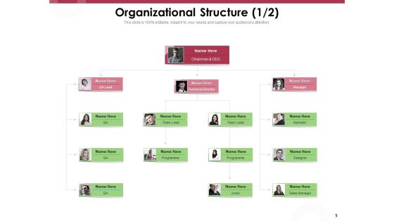 Online Product Planning Ppt PowerPoint Presentation Complete Deck With Slides