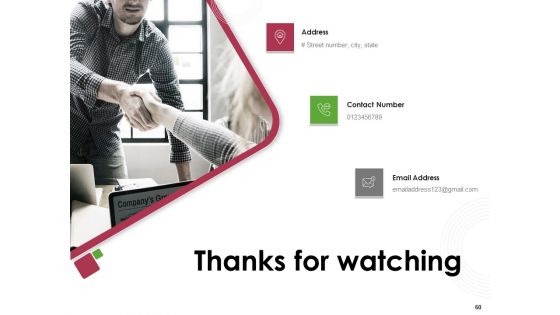Online Product Planning Ppt PowerPoint Presentation Complete Deck With Slides