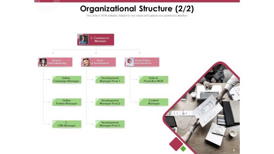 Online Product Planning Ppt PowerPoint Presentation Complete Deck With Slides