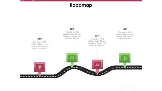 Online Product Planning Roadmap Ppt Professional Layouts PDF Online Product Planning Roadmap Ppt Professional Layouts PDF