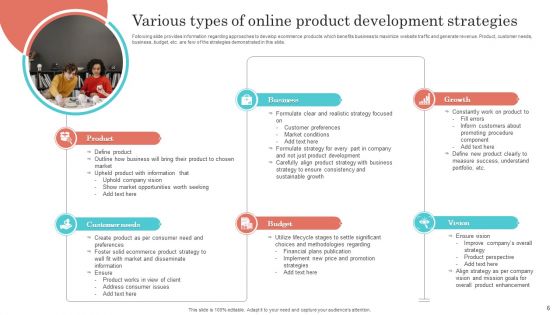 Online Product Ppt PowerPoint Presentation Complete Deck With Slides
