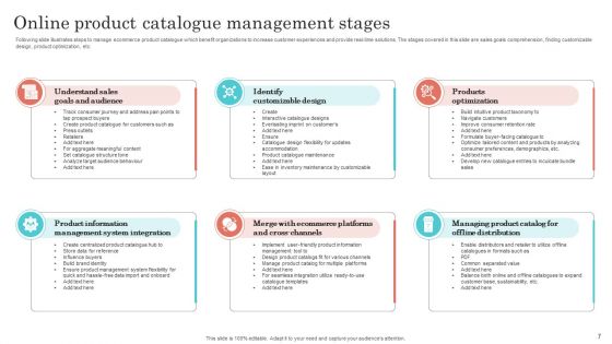 Online Product Ppt PowerPoint Presentation Complete Deck With Slides