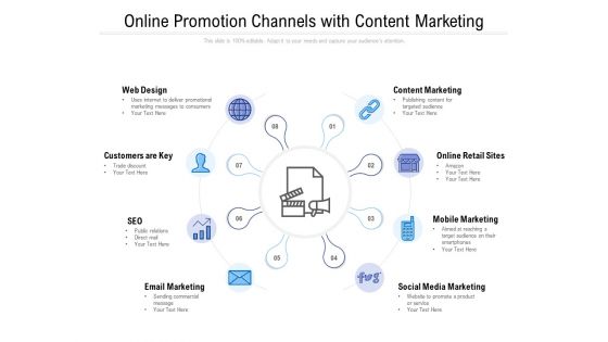 Online Promotion Channels With Content Marketing Ppt PowerPoint Presentation Gallery Backgrounds