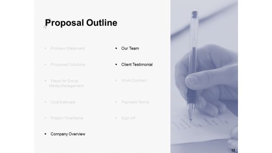 Online Promotion Management Proposal Ppt PowerPoint Presentation Complete Deck With Slides