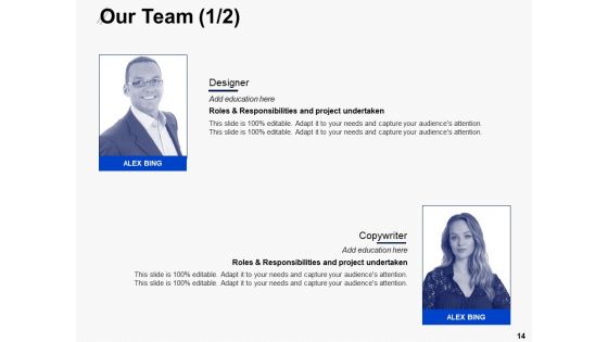 Online Promotion Management Proposal Ppt PowerPoint Presentation Complete Deck With Slides