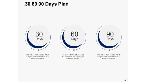 Online Promotion Management Proposal Ppt PowerPoint Presentation Complete Deck With Slides