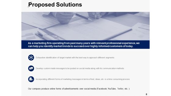 Online Promotion Management Proposal Ppt PowerPoint Presentation Complete Deck With Slides
