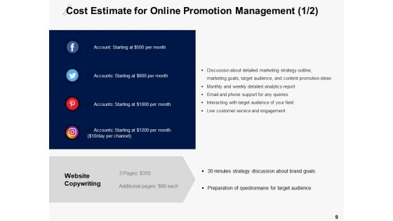 Online Promotion Management Proposal Ppt PowerPoint Presentation Complete Deck With Slides
