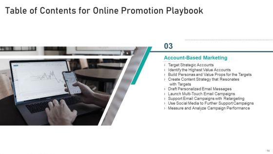 Online Promotion Playbook Ppt PowerPoint Presentation Complete With Slides