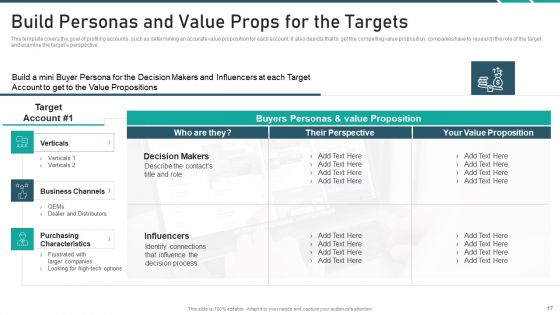 Online Promotion Playbook Ppt PowerPoint Presentation Complete With Slides