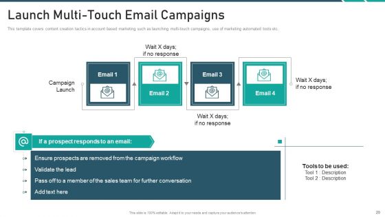 Online Promotion Playbook Ppt PowerPoint Presentation Complete With Slides