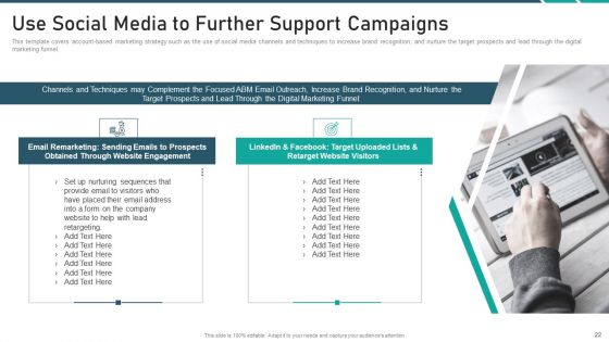Online Promotion Playbook Ppt PowerPoint Presentation Complete With Slides
