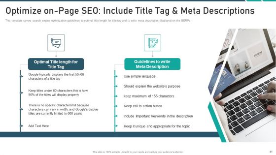 Online Promotion Playbook Ppt PowerPoint Presentation Complete With Slides