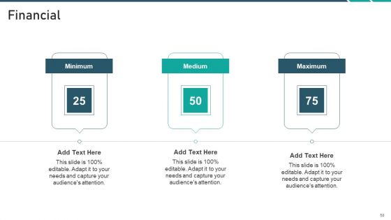 Online Promotion Playbook Ppt PowerPoint Presentation Complete With Slides