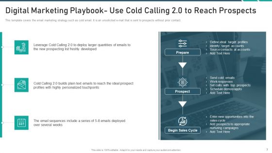Online Promotion Playbook Ppt PowerPoint Presentation Complete With Slides