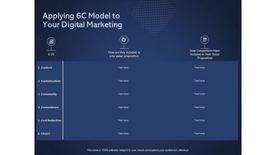 Online Promotional Marketing Frameworks Applying 6C Model To Your Digital Marketing Brochure PDF Online Promotional Marketing Frameworks Applying 6C Model To Your Digital Marketing Brochure PDF