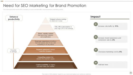 Online Promotional Techniques To Increase Brand Awareness Ppt PowerPoint Presentation Complete Deck With Slides