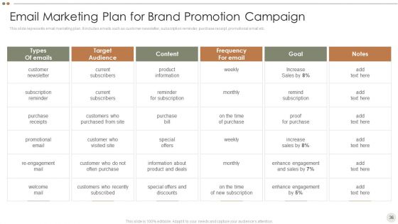 Online Promotional Techniques To Increase Brand Awareness Ppt PowerPoint Presentation Complete Deck With Slides