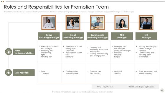 Online Promotional Techniques To Increase Brand Awareness Ppt PowerPoint Presentation Complete Deck With Slides