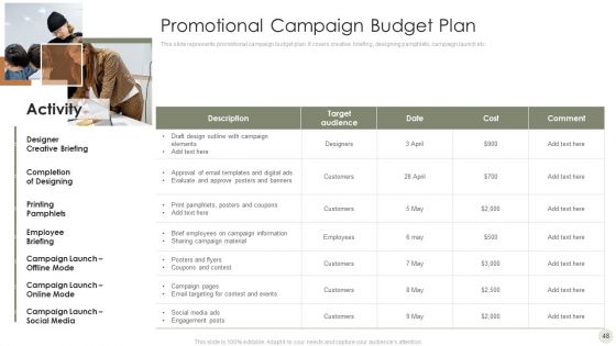 Online Promotional Techniques To Increase Brand Awareness Ppt PowerPoint Presentation Complete Deck With Slides