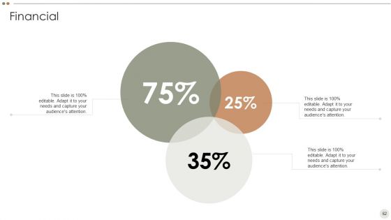 Online Promotional Techniques To Increase Brand Awareness Ppt PowerPoint Presentation Complete Deck With Slides