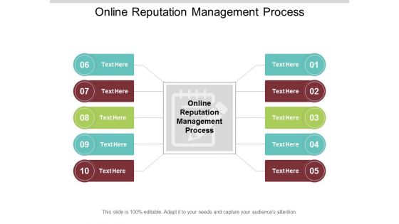 Online Reputation Management Process Ppt PowerPoint Presentation Outline Design Inspiration Cpb