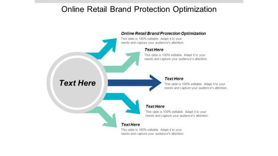 Online Retail Brand Protection Optimization Ppt PowerPoint Presentation Inspiration Maker Cpb