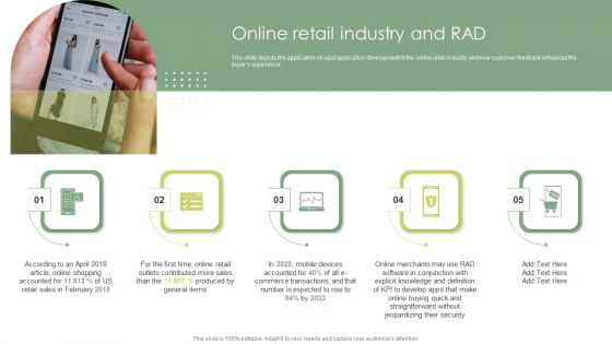 Online Retail Industry And Rad Rapid Application Building RAB Model Microsoft PDF
