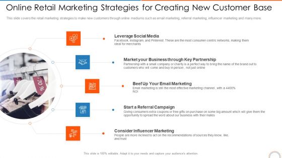 Online Retail Marketing Strategies For Creating New Customer Base Retail Store Positioning Ppt Gallery Infographics PDF