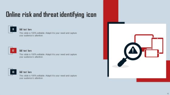 Online Risk Ppt PowerPoint Presentation Complete Deck With Slides