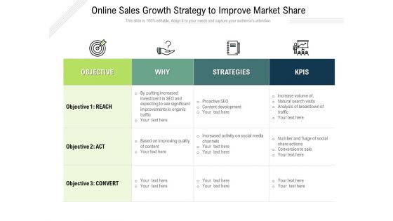 Online Sales Growth Strategy To Improve Market Share Ppt PowerPoint Presentation Model Layout PDF