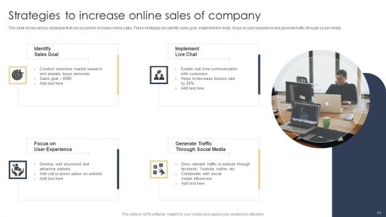 Online Sales Ppt PowerPoint Presentation Complete Deck With Slides