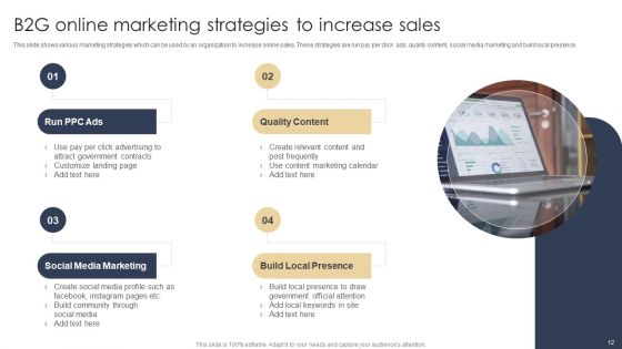 Online Sales Ppt PowerPoint Presentation Complete Deck With Slides