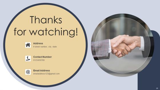 Online Sales Ppt PowerPoint Presentation Complete Deck With Slides