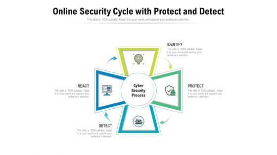 Online Security Cycle With Protect And Detect Ppt PowerPoint Presentation File Pictures PDF