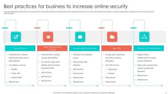 Online Security Ppt PowerPoint Presentation Complete Deck With Slides