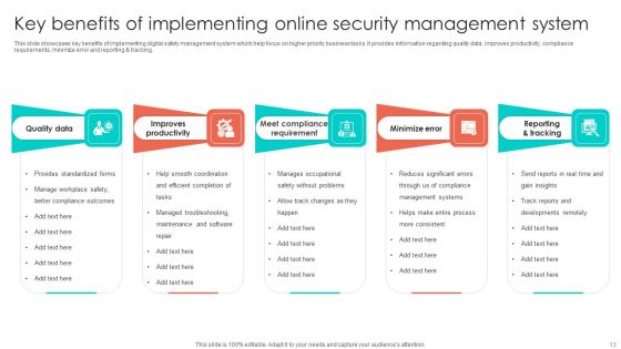 Online Security Ppt PowerPoint Presentation Complete Deck With Slides