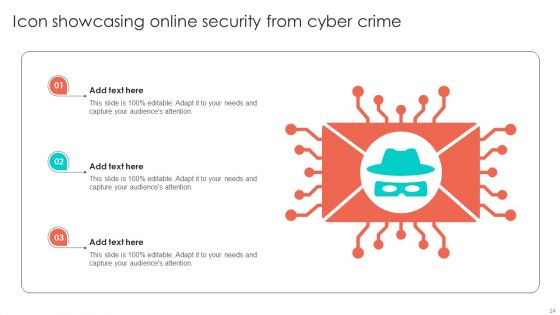 Online Security Ppt PowerPoint Presentation Complete Deck With Slides